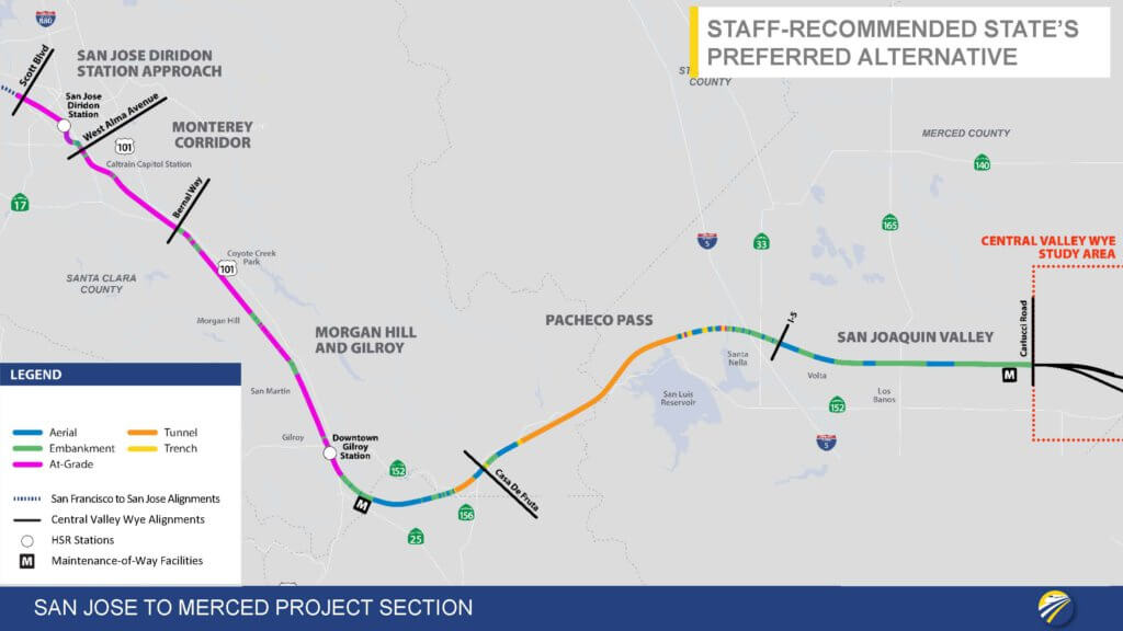 A Study Was Completed in Northern California